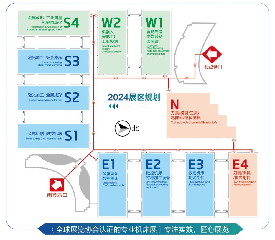 第27届金诺·青岛机床展“国际化”市场定位凸显！2024匠心布局，开拓全球市场插图24