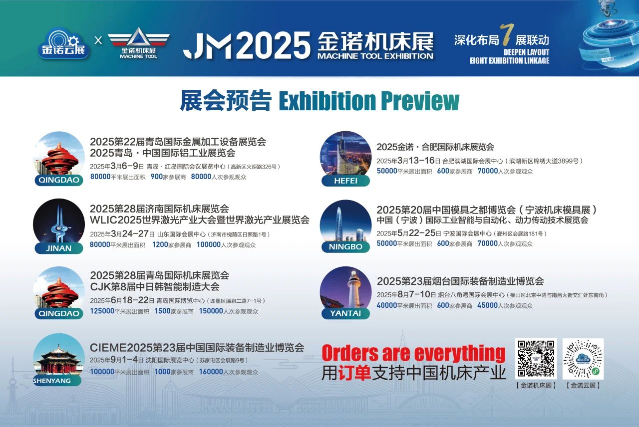 革新聚变·数智未来|JM2025第28届青岛国际机床展览会全新启航！插图23